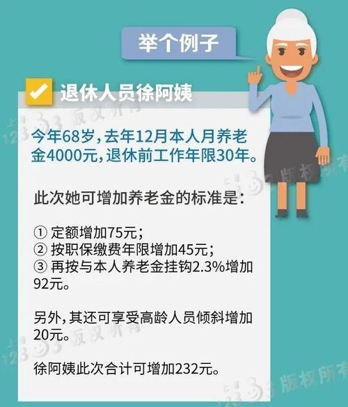 什么叫职保退休人员