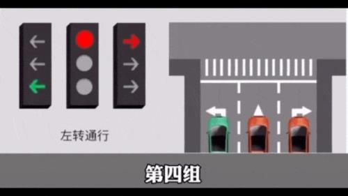 怎么阻止新版红绿灯