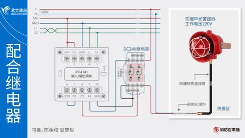 北大青鸟应急照明集中电源接法