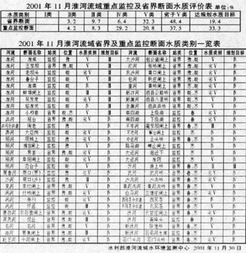2004年1月1号出生现在多少岁