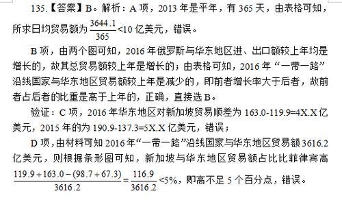 2021年山东省考行测多少道题