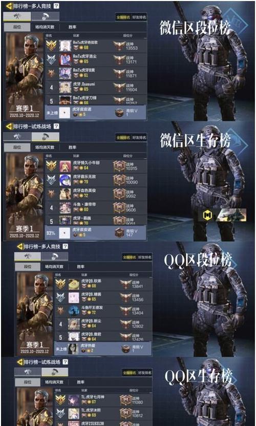 使命战场多少分才能上传奇战神