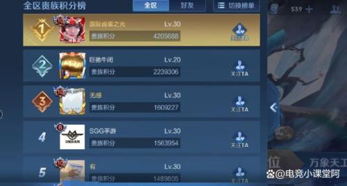 王者v6到v10要多少积分