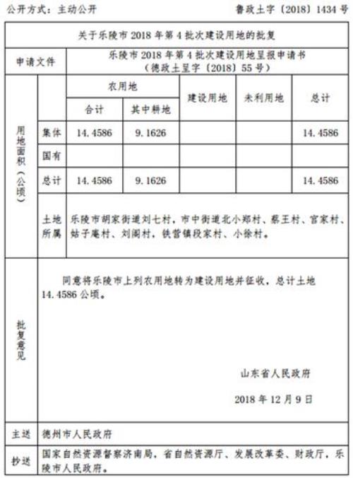 呈报是什么意思