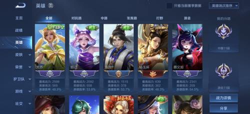 王者荣耀各个位置怎么获得金牌