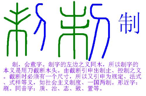 颇、剧的形近字