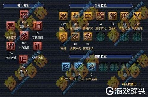 梦幻西游大唐奇经八脉加点方案