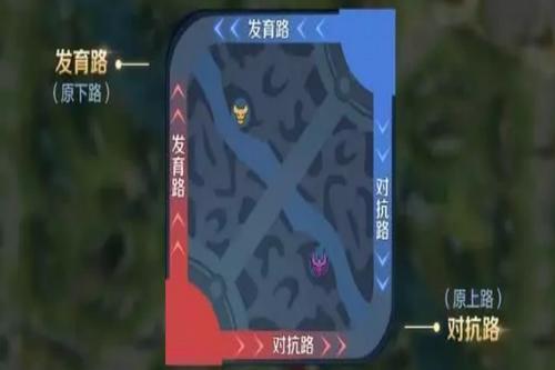 王者荣耀王牌对抗路怎么获得