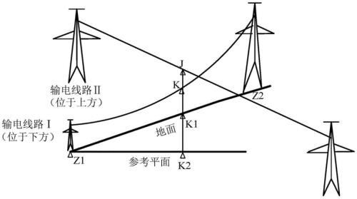 电的传导距离