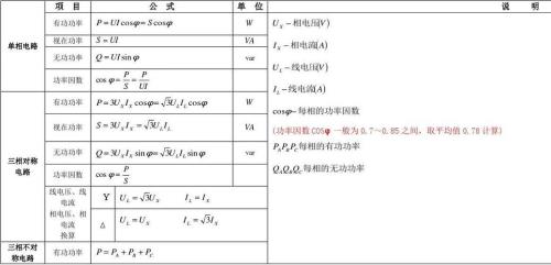 单相发电机怎样计算输出功率