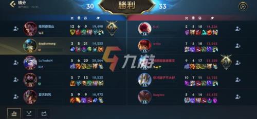 联盟q区多少星是宗师