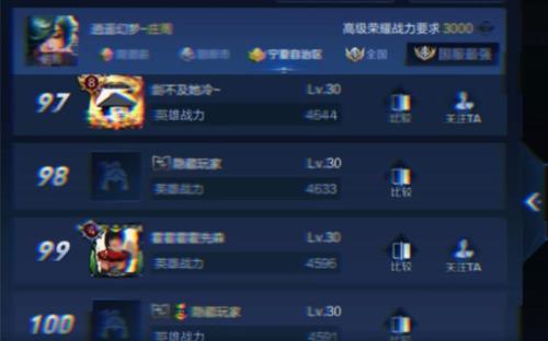 荣耀战区周一刷新时间