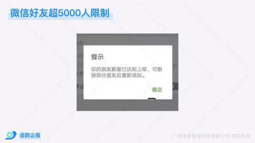 头条号被限流会自动恢复吗