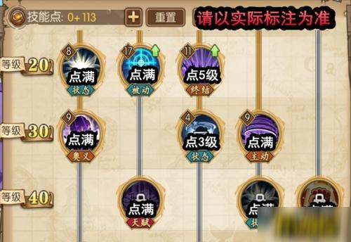 燃烧意志甚平加点