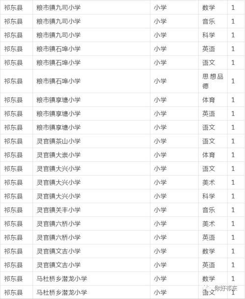 特岗教师考核不合格会怎么样
