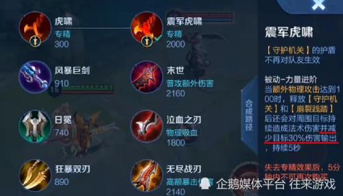 张飞的最强出装