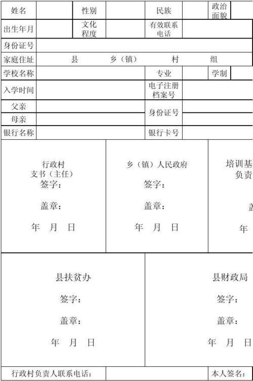 低保户能申请雨露计划吗
