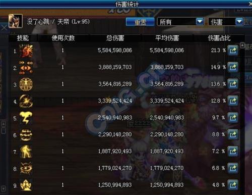 100级阿修罗史诗最强装备搭配排行