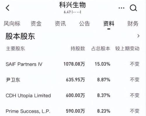 北京科兴怎么申请理赔