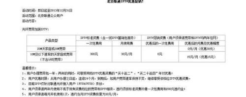 宽带优惠到期什么意思