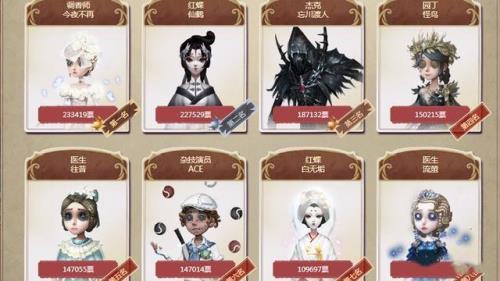 第五人格等风来还返场吗