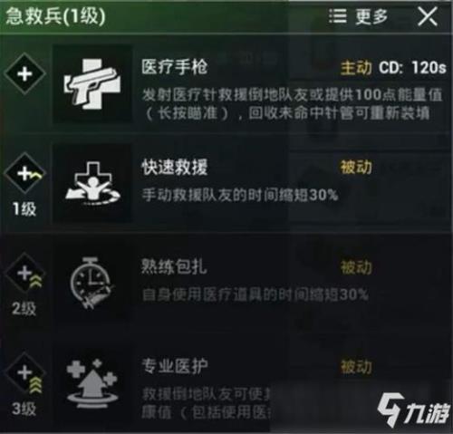 玩和平精英只有2个时间怎么办