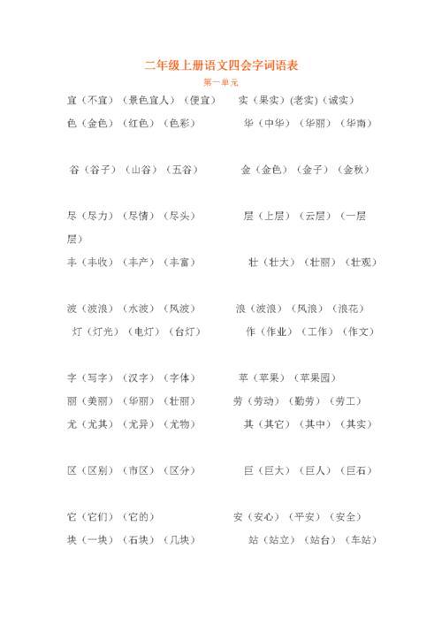 三会字和四会字的区别