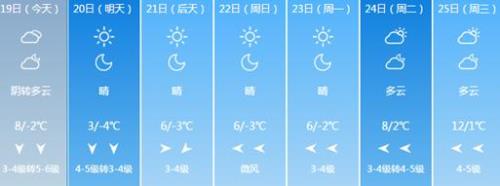 南京冬天一般气温是多少