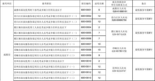 新录用乡镇公务员是什么
