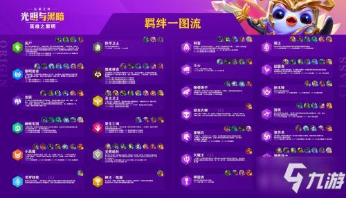 云顶之弈下个版本更新时间