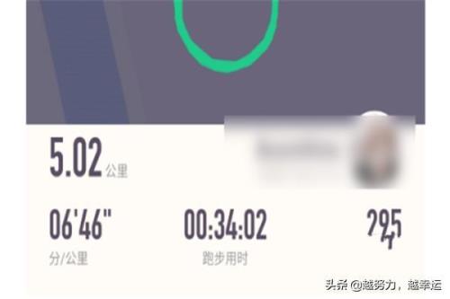 正常人跑一千米要多久