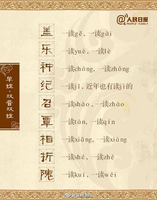 文字读法