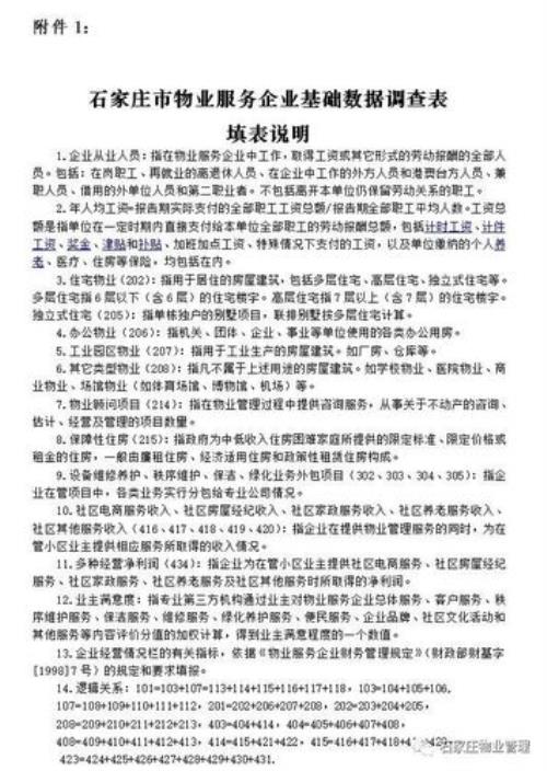 石家庄市物业补贴标准