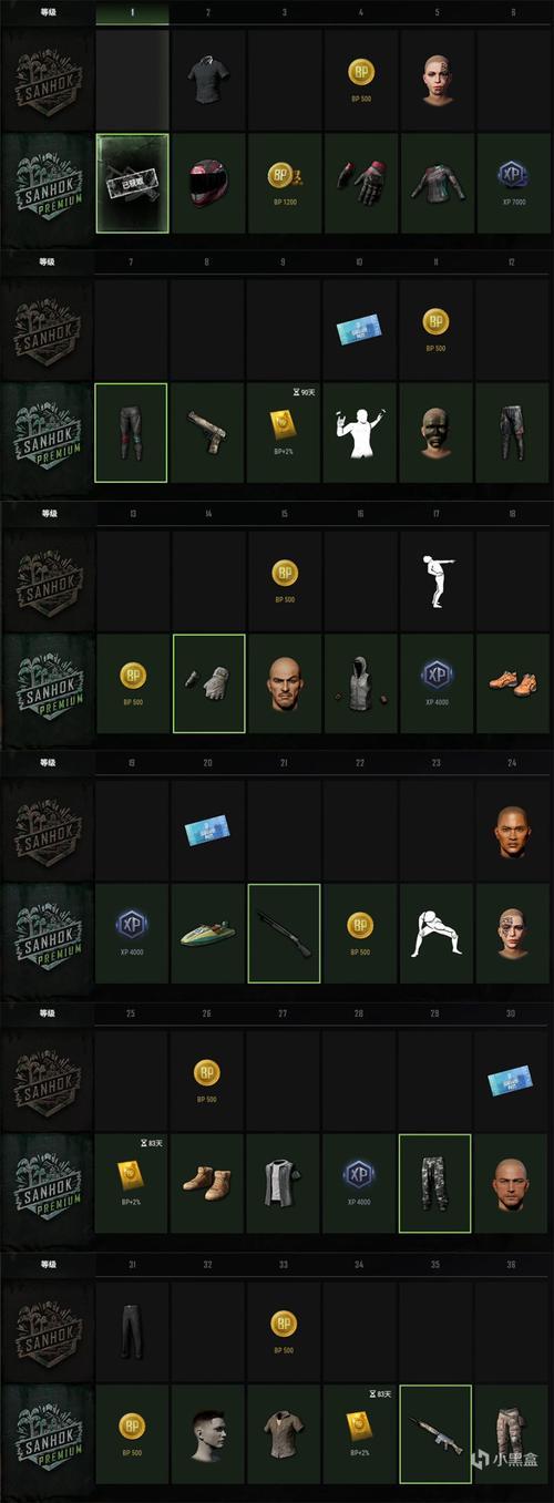 pubg生存等级如何快速达到80