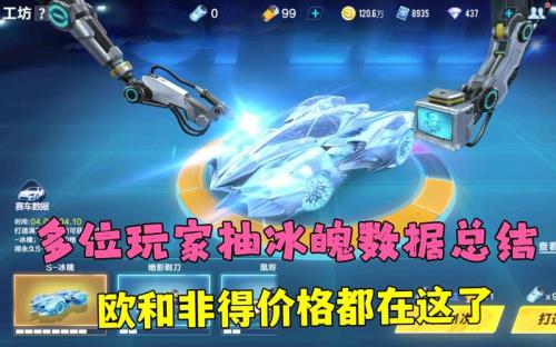 2023年飞车冰魄什么时候返场