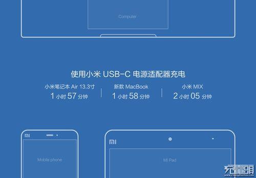 小米笔记本无法识别的usb设备