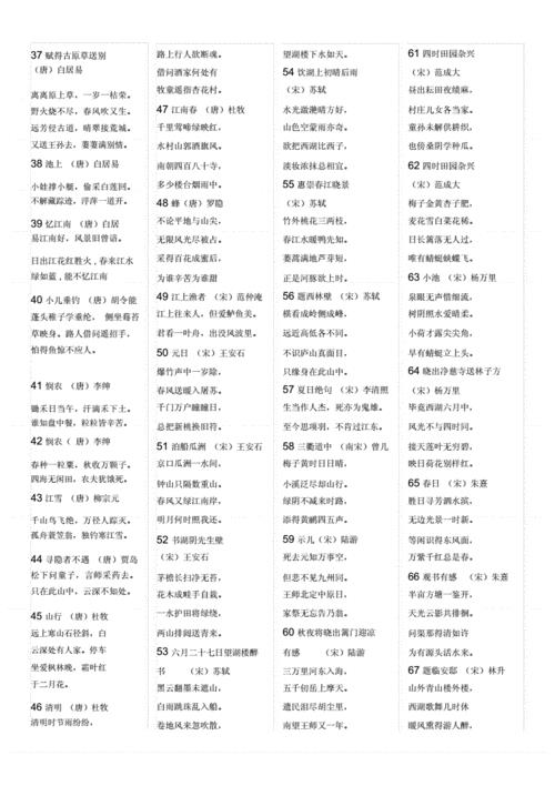 古诗点背规则