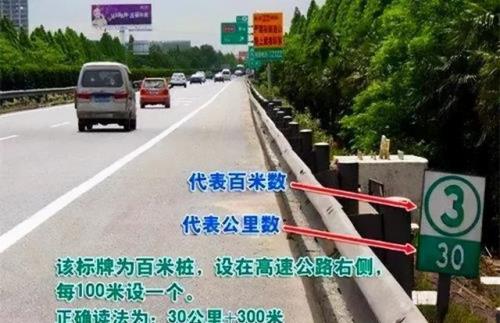 高速一米建设成本是多少