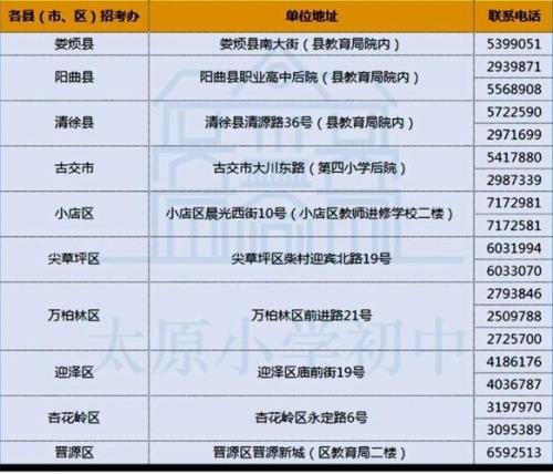 太原市上班时间2020