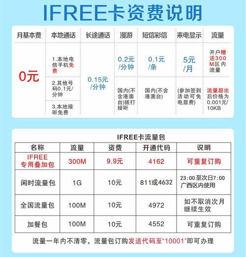 电信长久卡是真的吗