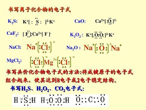 请问乙烯的电子式怎么书写