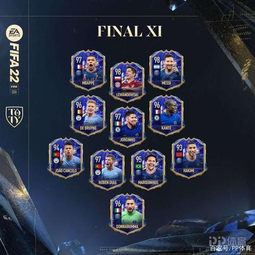 fifa22个人生涯模式最高加点