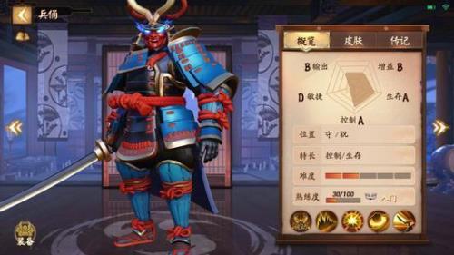 决战平安京侍类式神排行