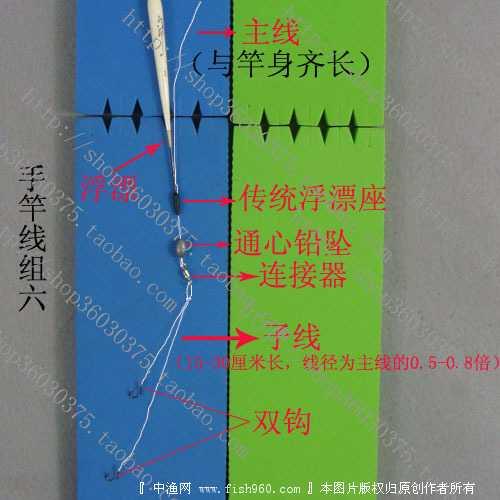 子线为什么不能和主线一样大