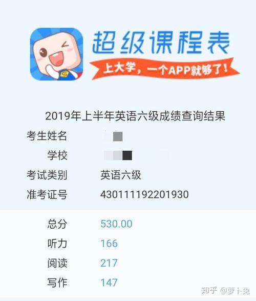 六级多少人能上500分