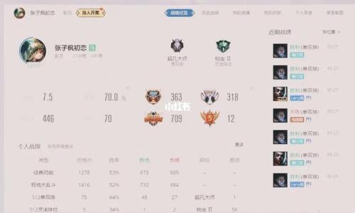 端游lol钻石很难上吗