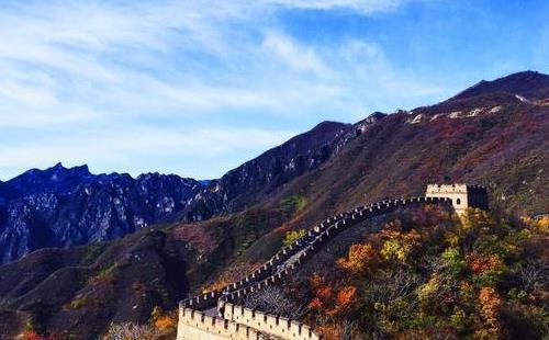 在北京的哪个地方的人多