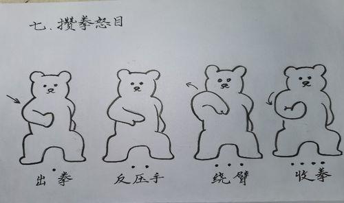 左一拳右一拳顺口溜