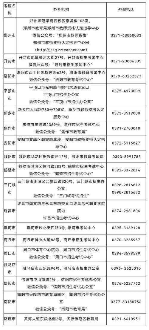河北下半年教师资格证如何退费