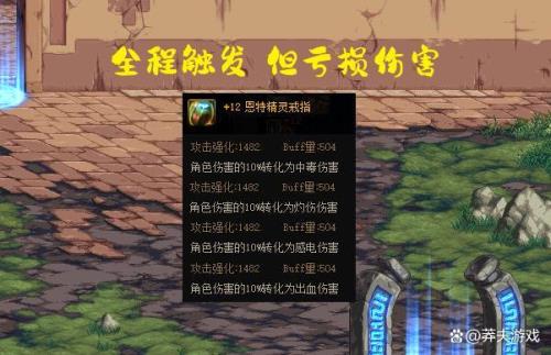战神戒指300属强达不到怎么办